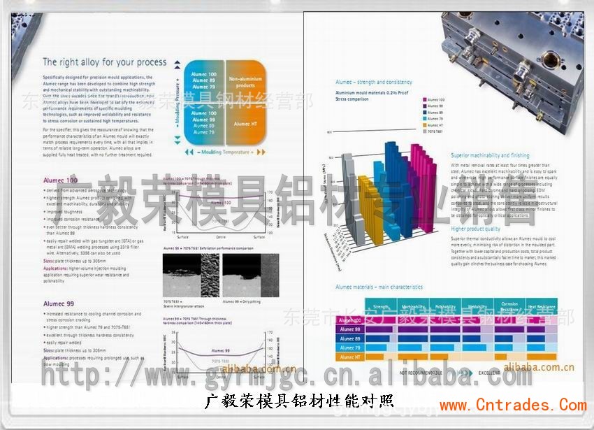 點(diǎn)擊打開(kāi)原圖
